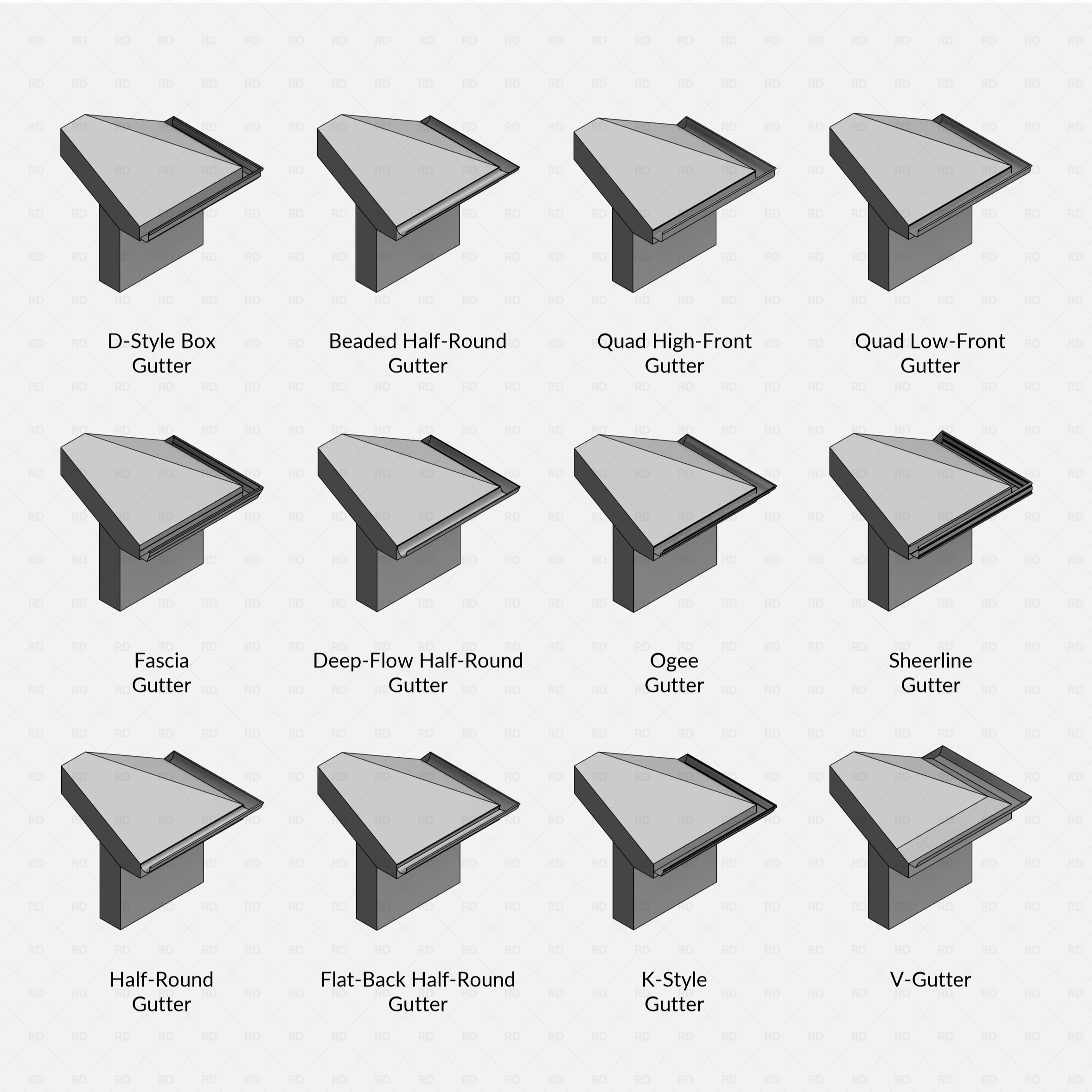 Revit Roof Gutters