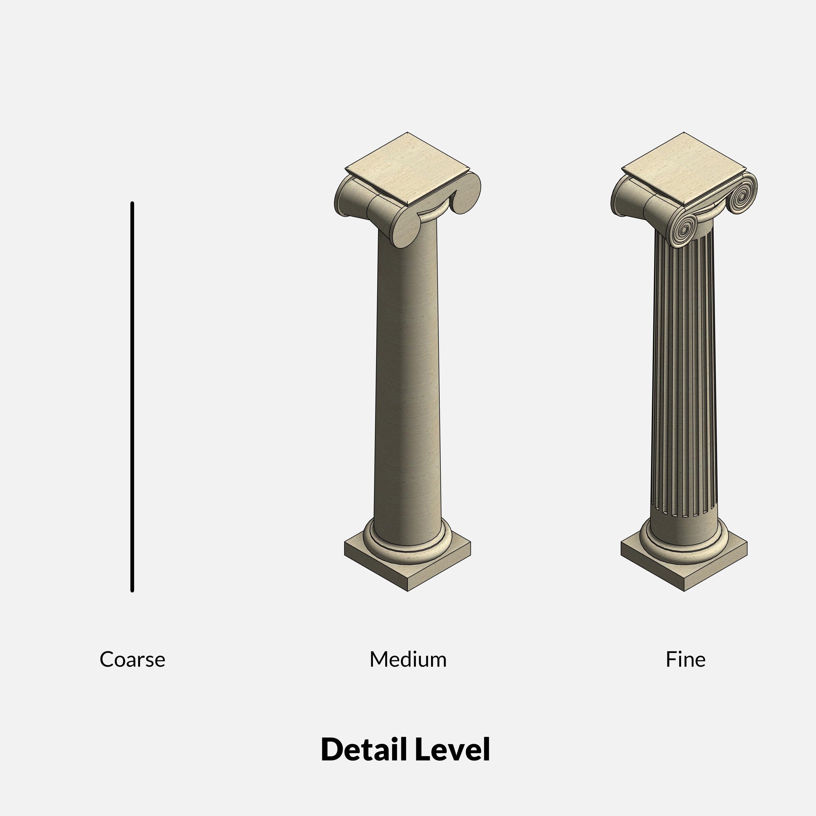 Revit classical stone columns Pack RD Studio BIM blocks rfa detail level comparison
