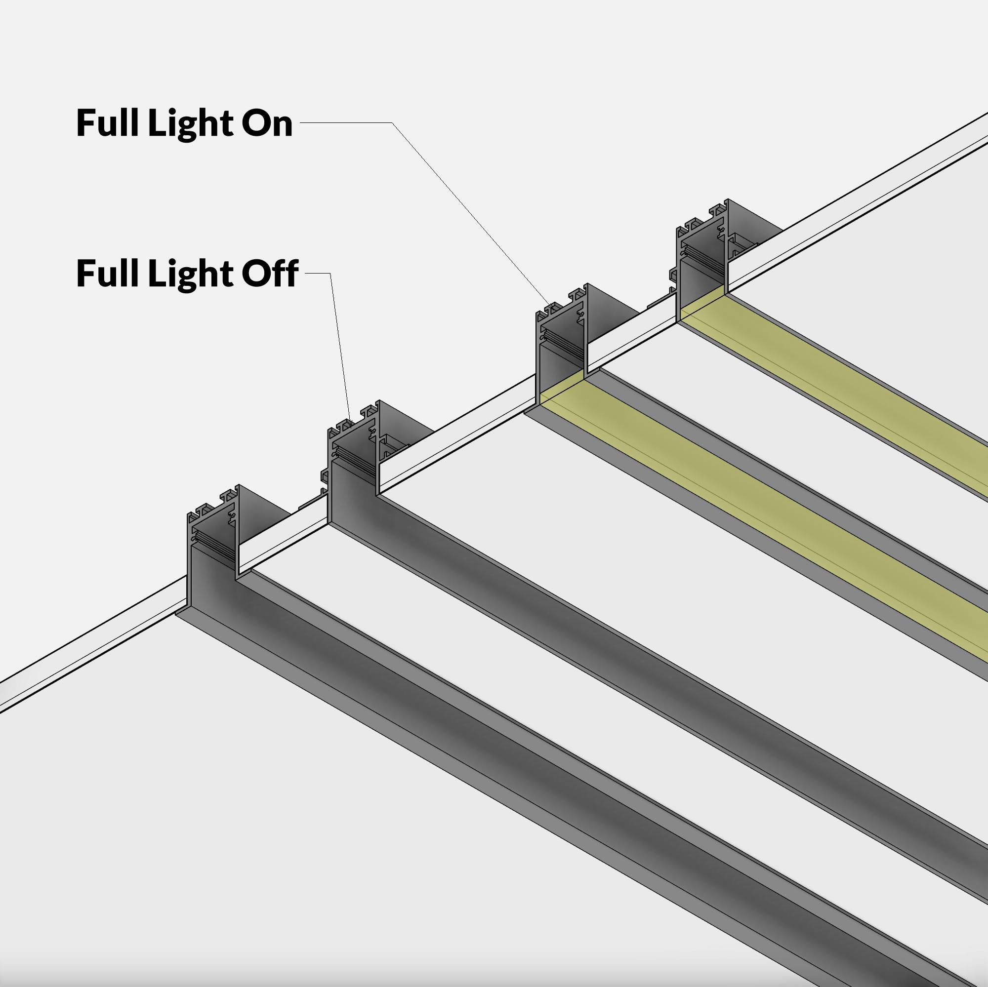 Revit Track Lights Families - Starter Pack (16 Families) | RD Studio