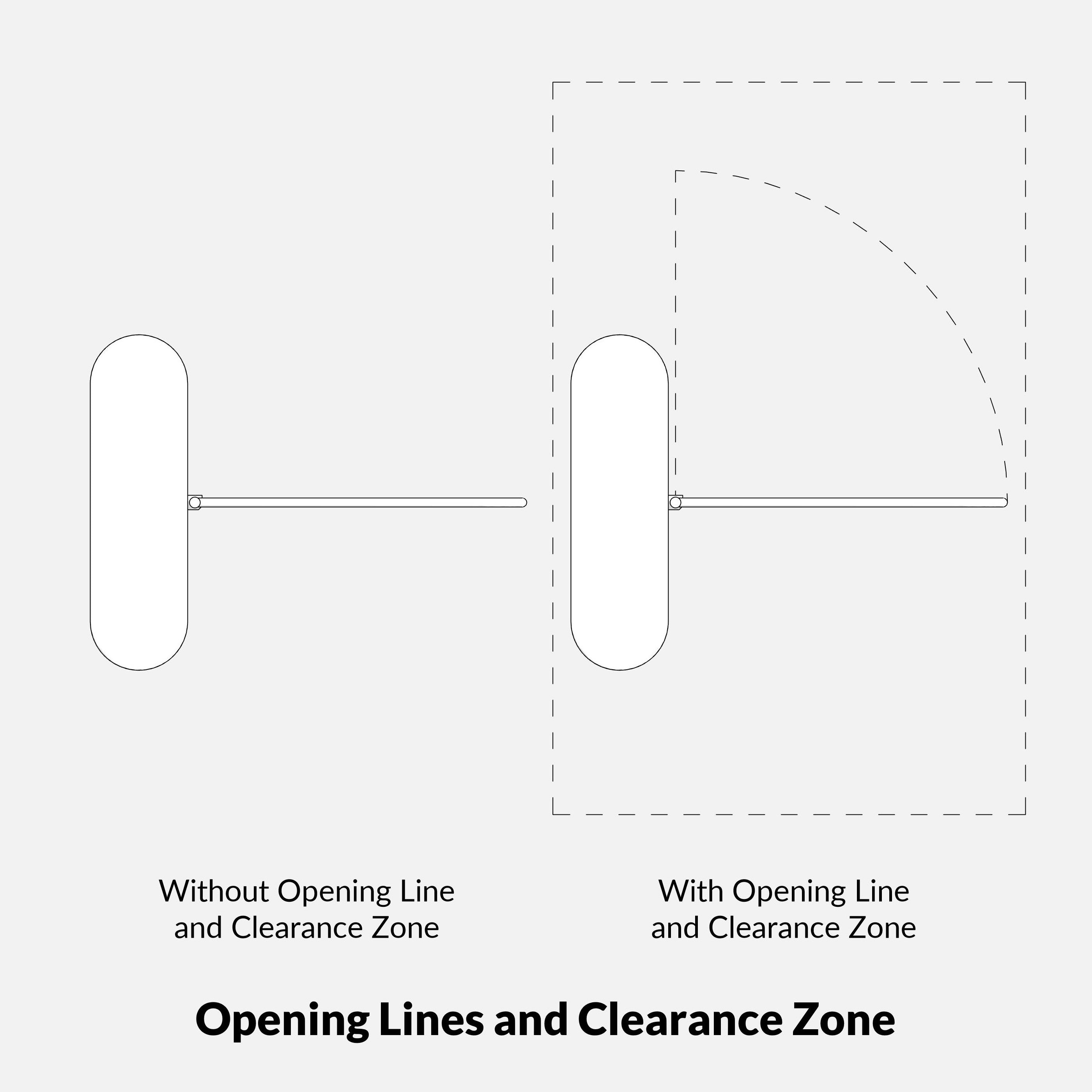 Revit turnstile tripod Pack RD Studio BIM blocks rfa opening lines and clearance zone