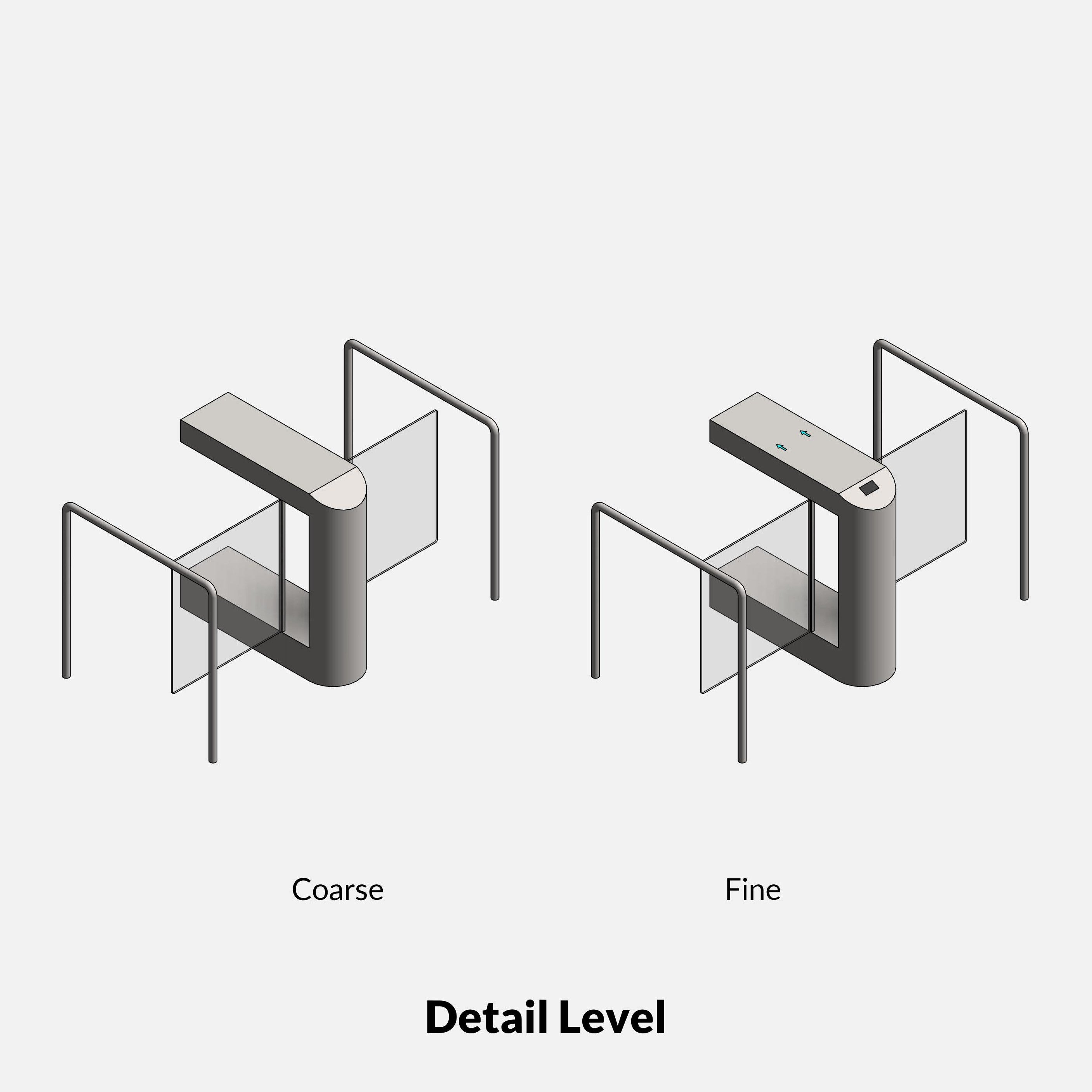 Revit turnstile swing gate Pack RD Studio BIM blocks rfa 