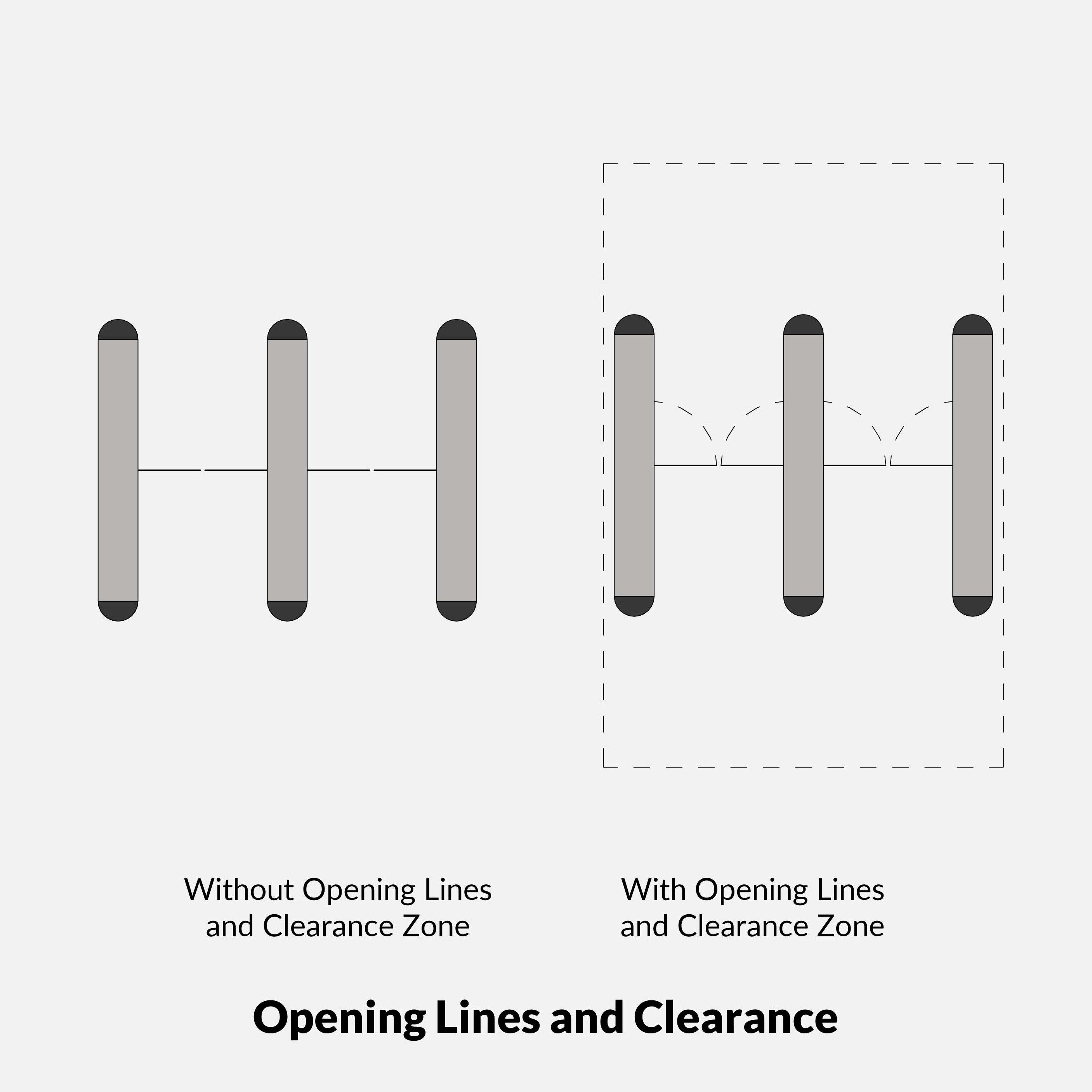 Revit turnstile swing gate Pack RD Studio BIM blocks rfa opening lines and clearance zone