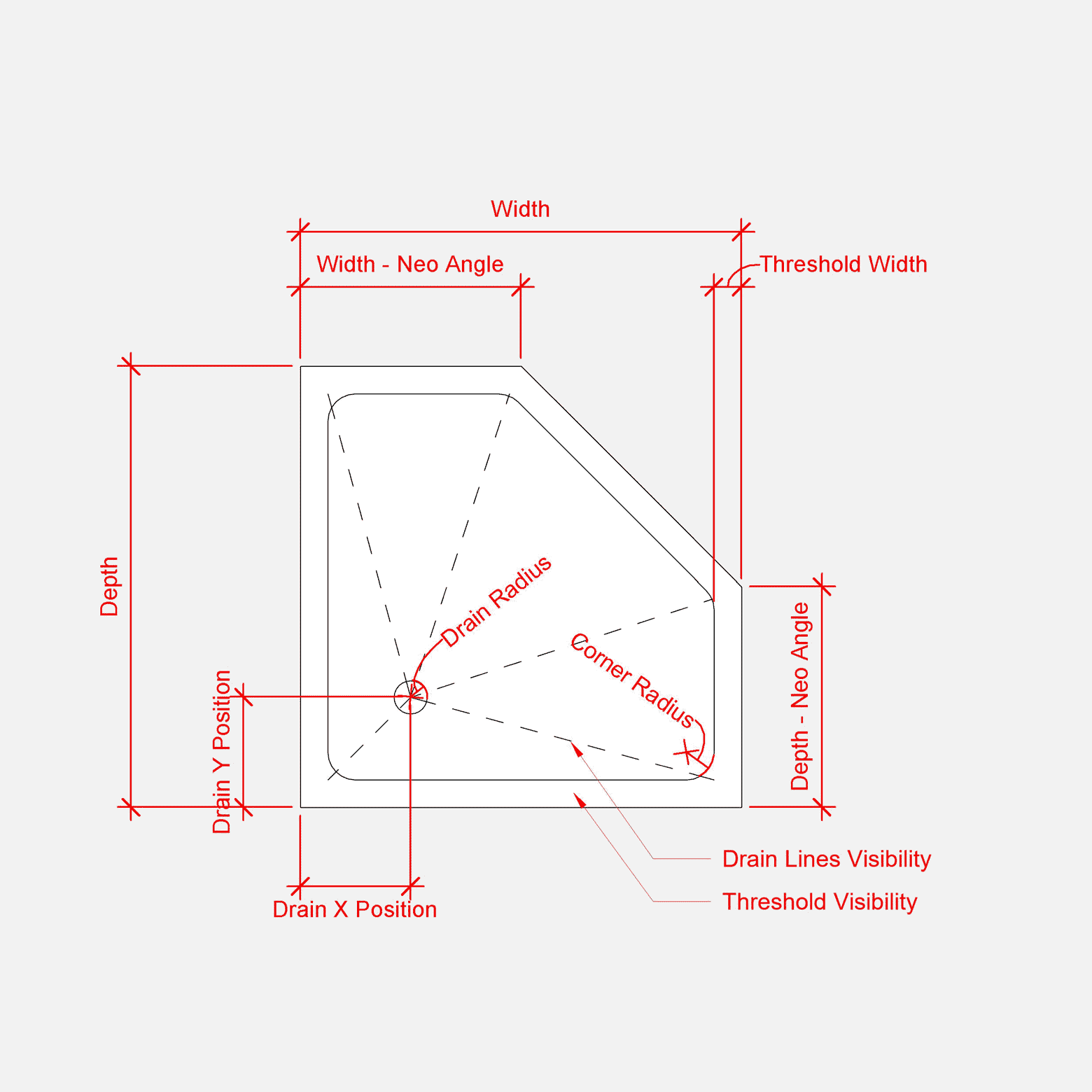 Revit shower tray Pack RD Studio BIM blocks rfa 