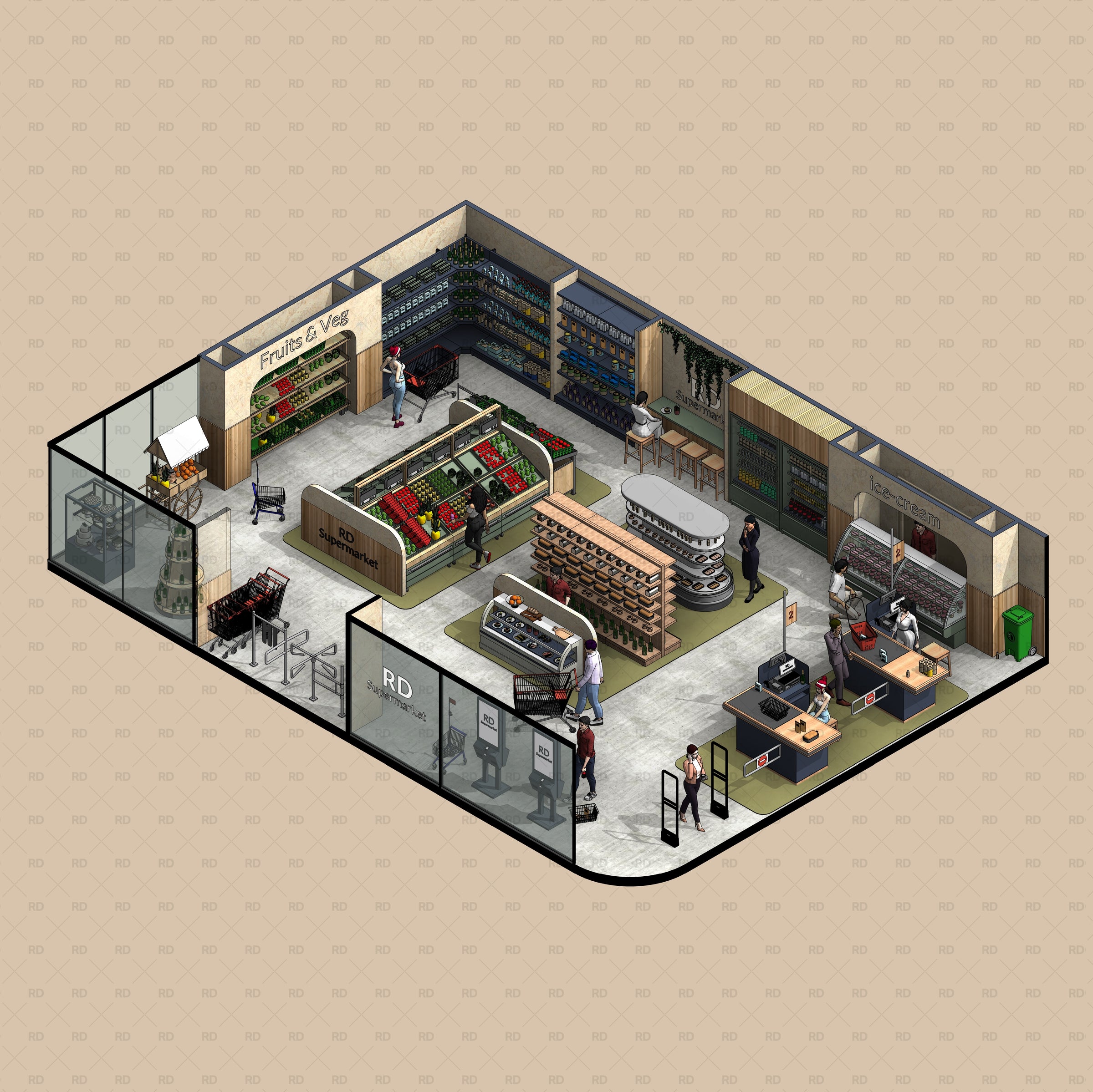 Supermarket Revit family collection 77 parametric equipment models