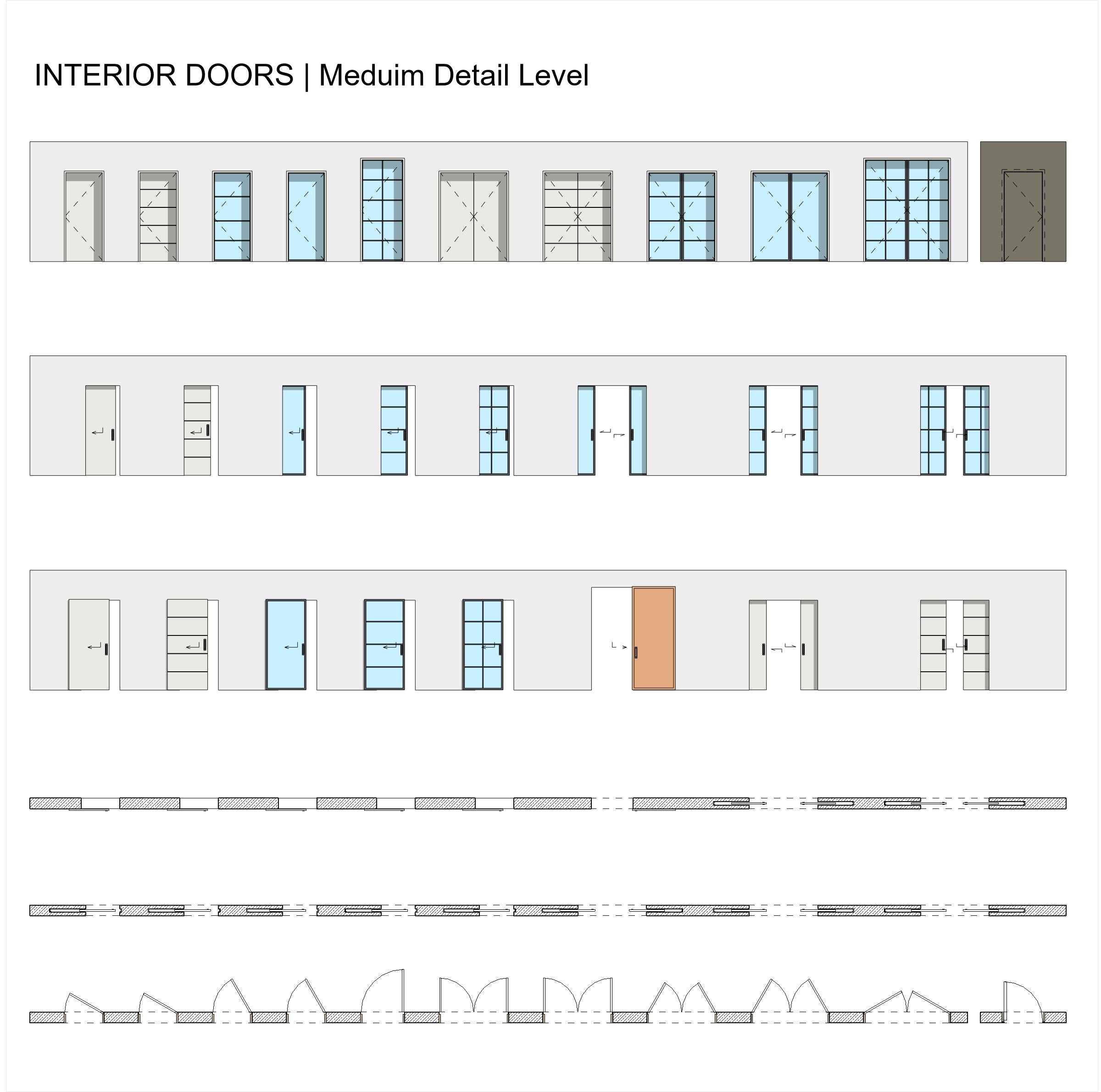 revit door detail level meduim