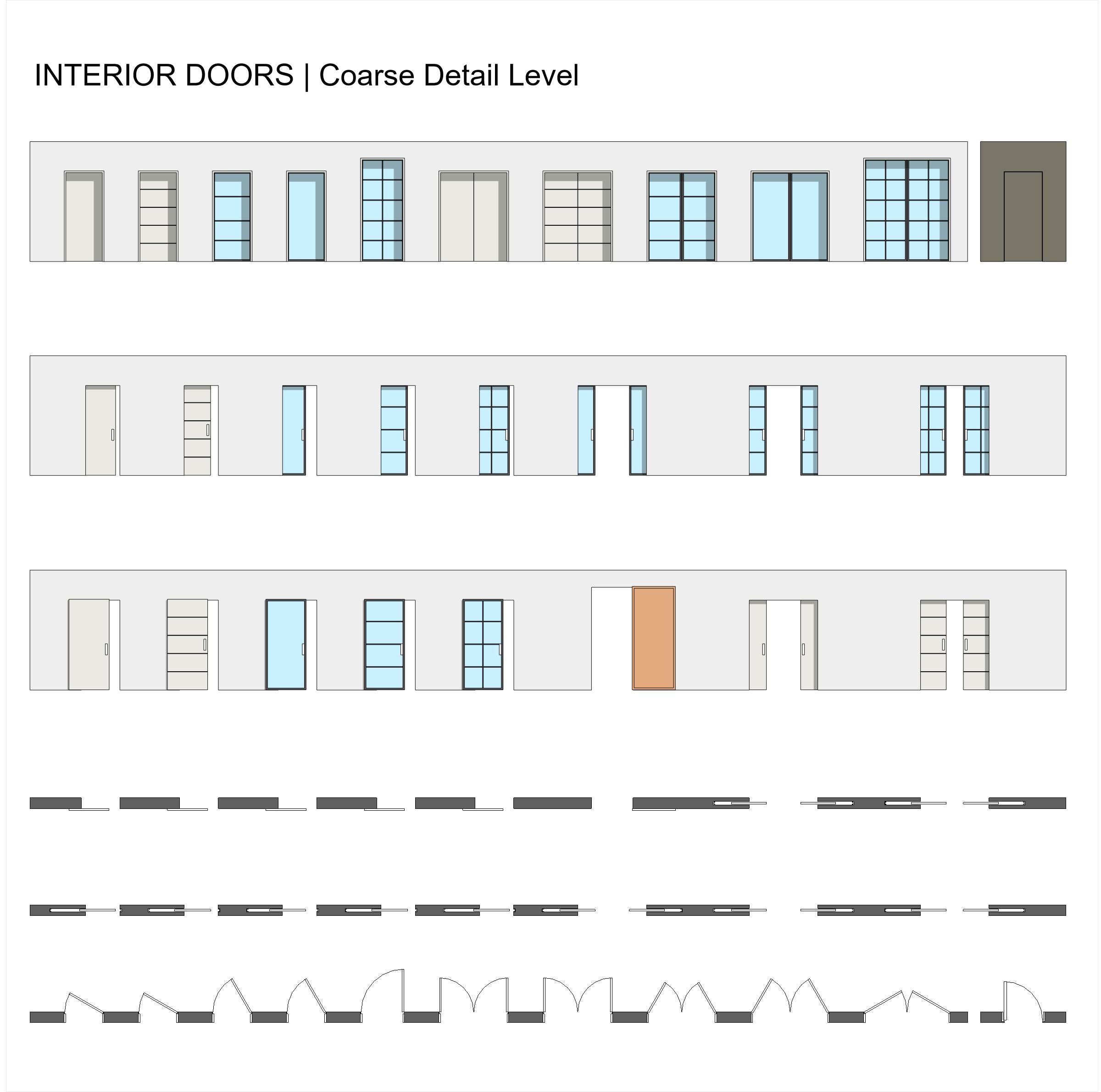 revit door detail level coarse