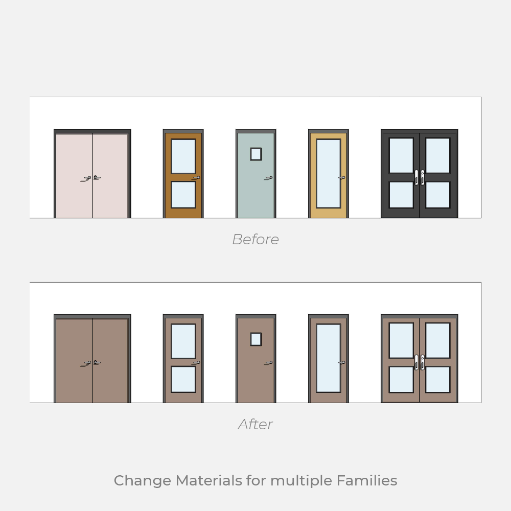 change material revit dynamo