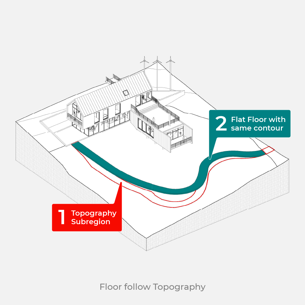 Revit Dynamo Floor Follows Topography