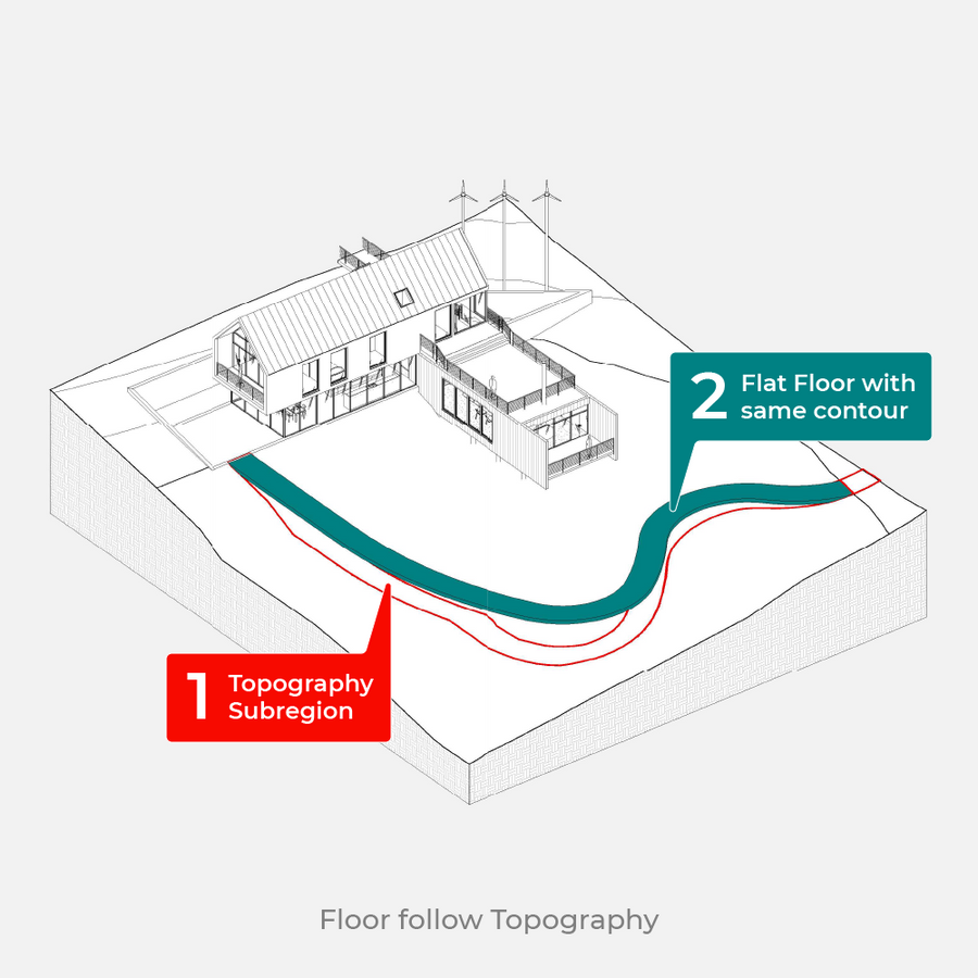 Dynamo Script: Floor Follows Topography Sub region | Free Download ...