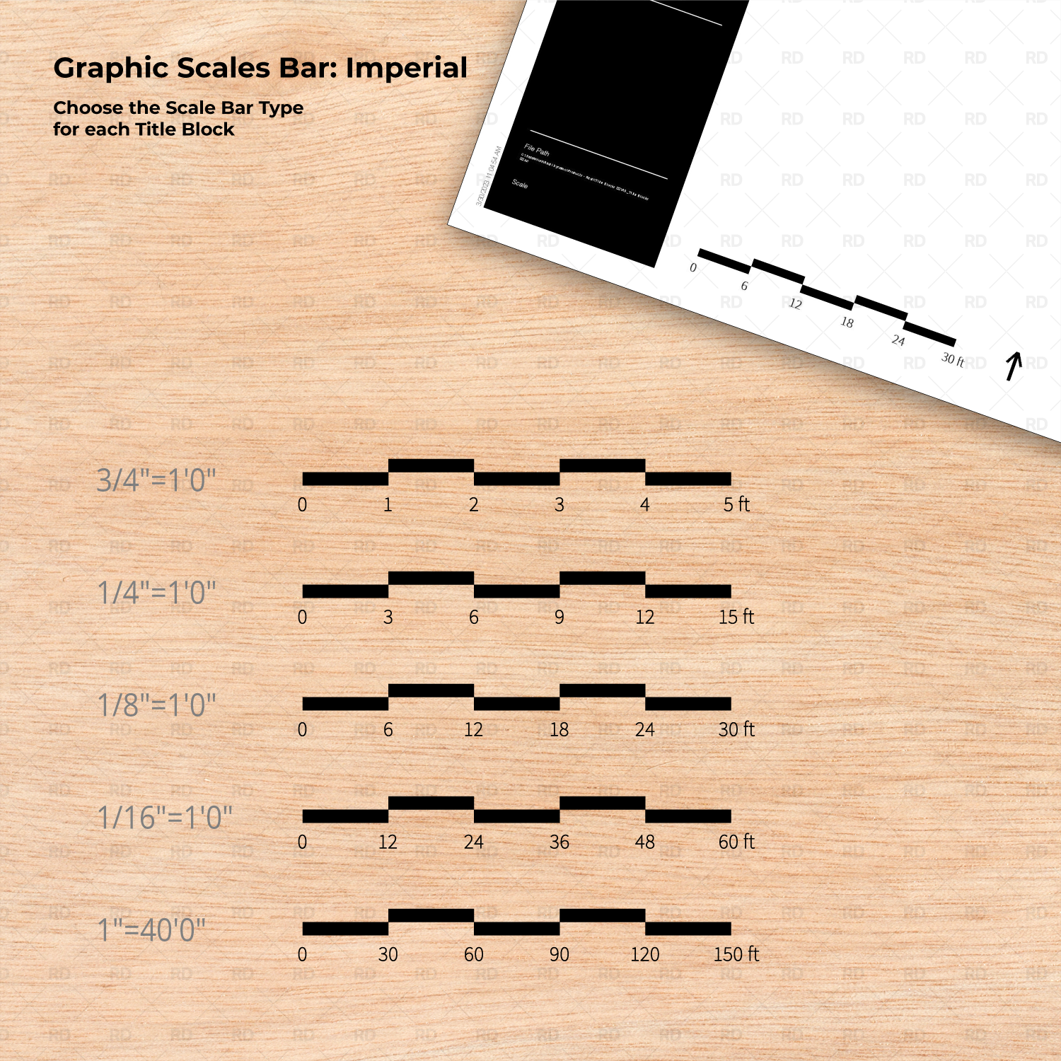 revit imperial scale bar