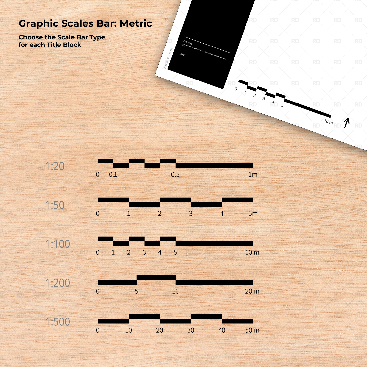 revit metric scale bar