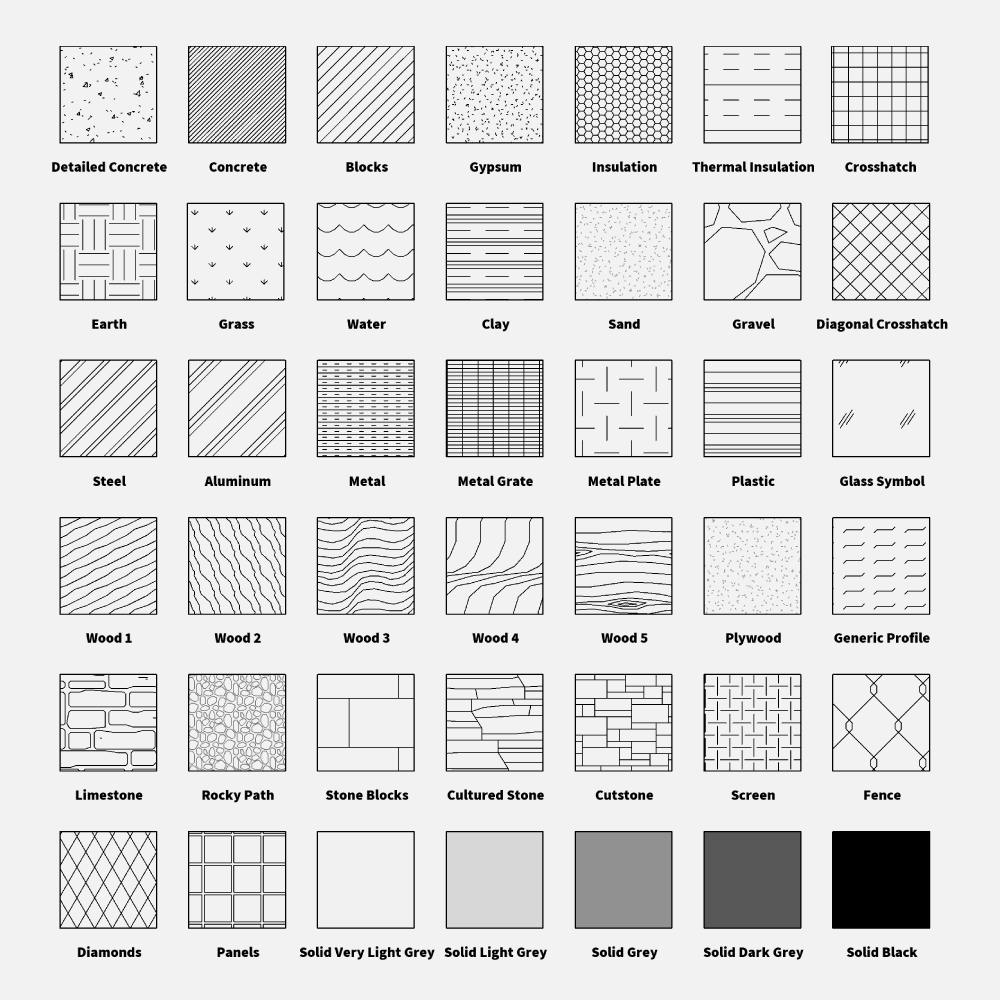 Revit Model Patterns Library (42 Patterns) | RD Studio