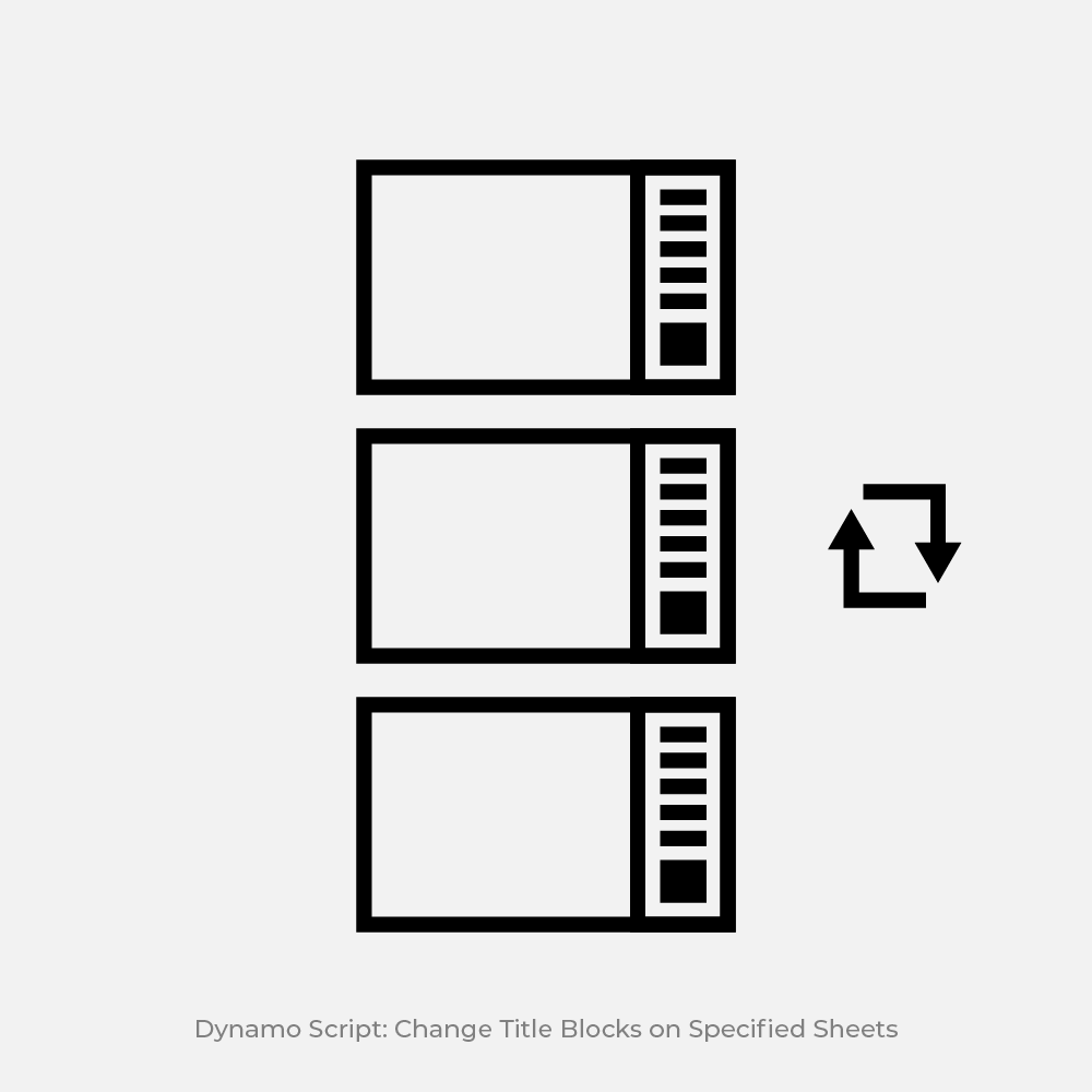 Dynamo Script: Change Title Blocks on Specified Sheets