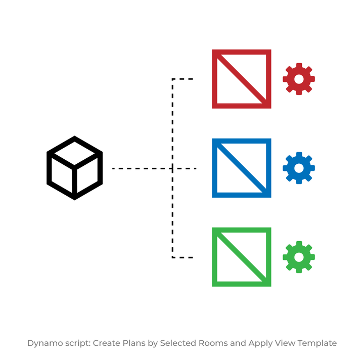 Dynamo Script Icon Dynamo Script: Create Plans by Selected Rooms and Apply View Template ...