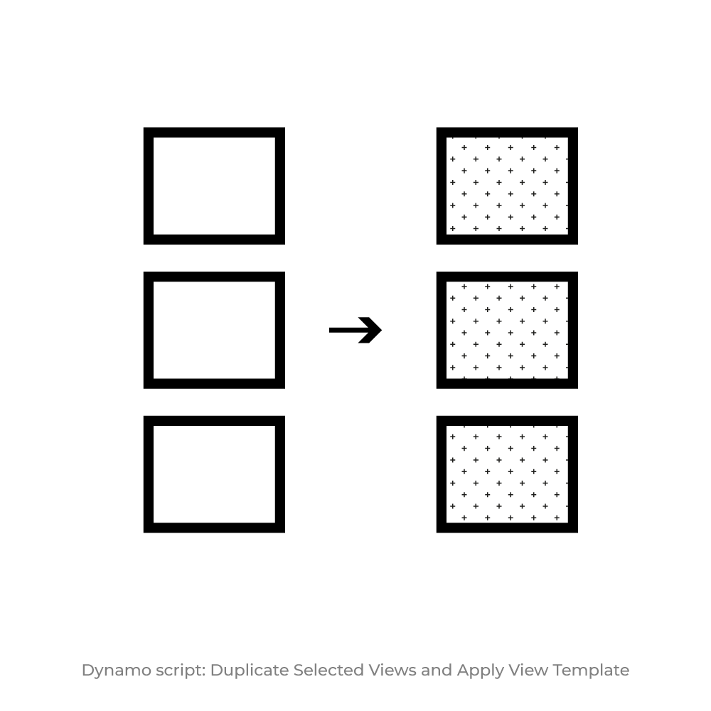 Download Dynamo Script: Duplicate Selected Views and Apply View Template