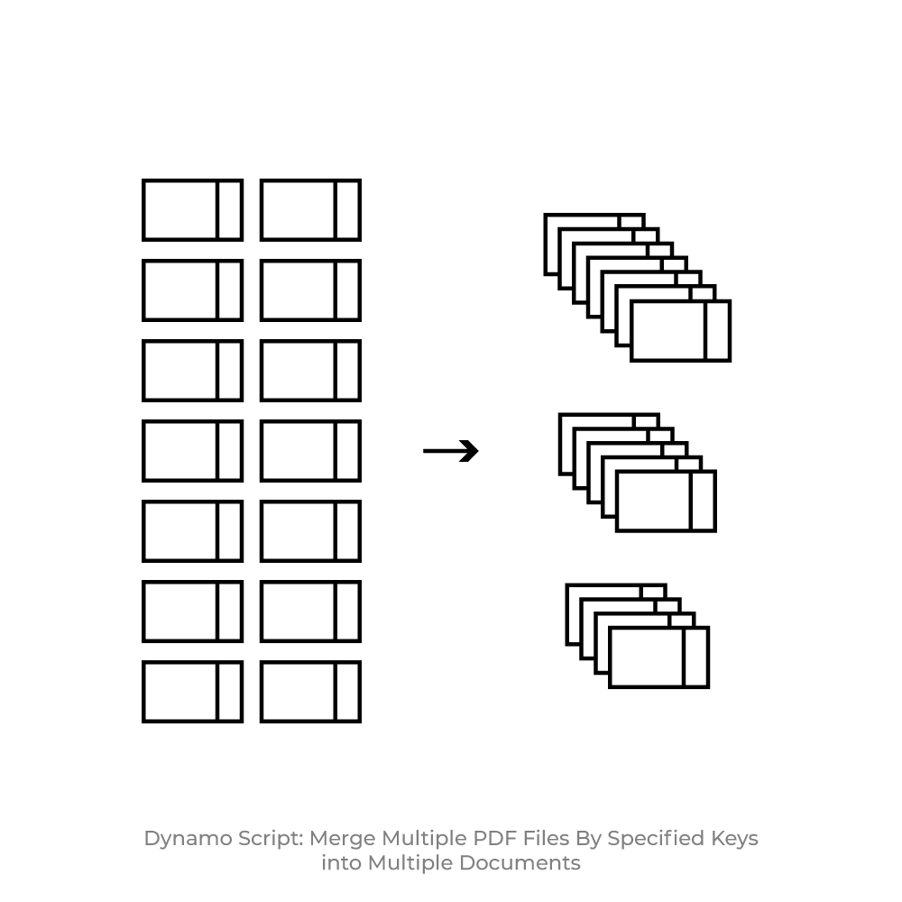 Dynamo Script: Merge Multiple PDF Files By Specified Keys into Multiple Documents