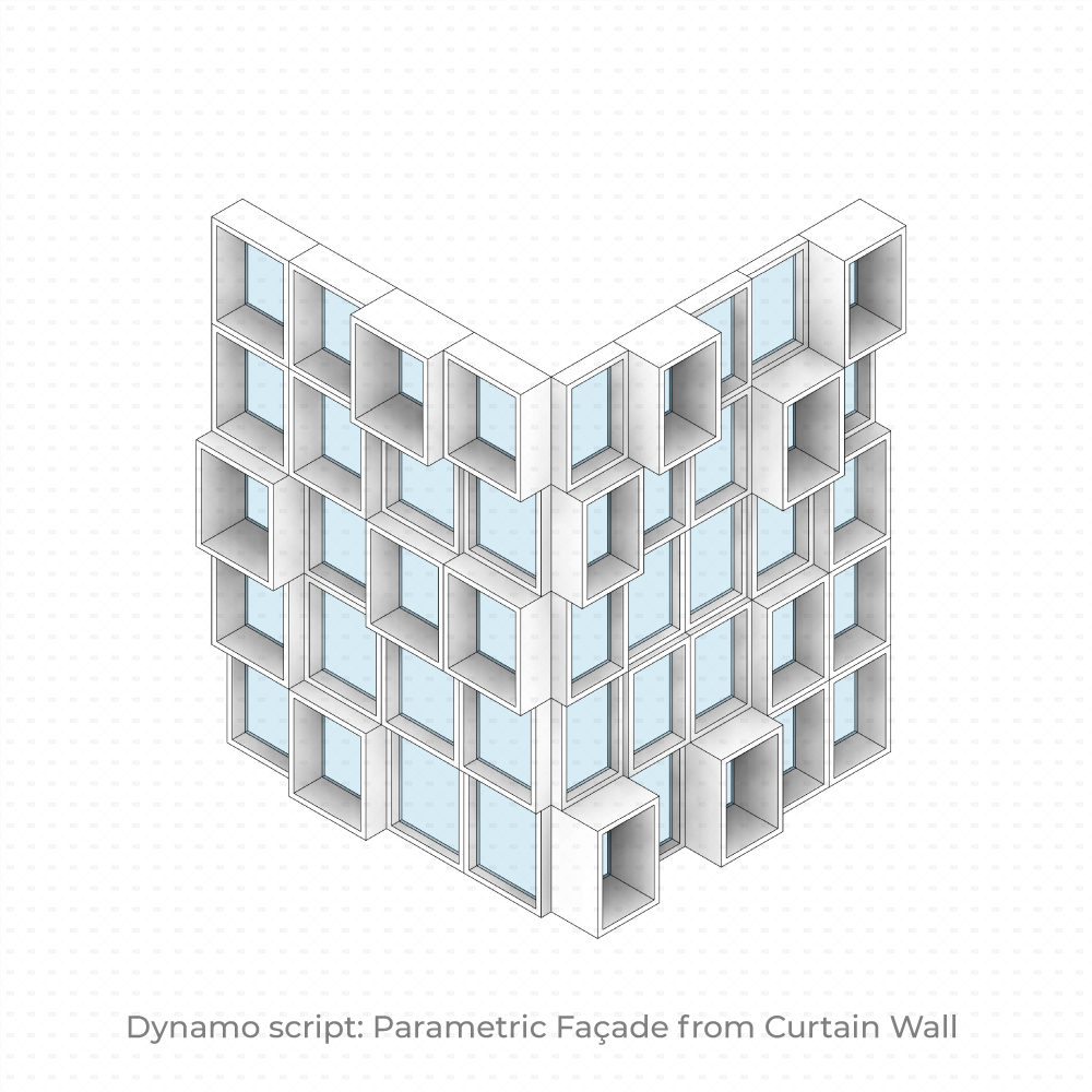 revit dynamo parametric facade curtain wall