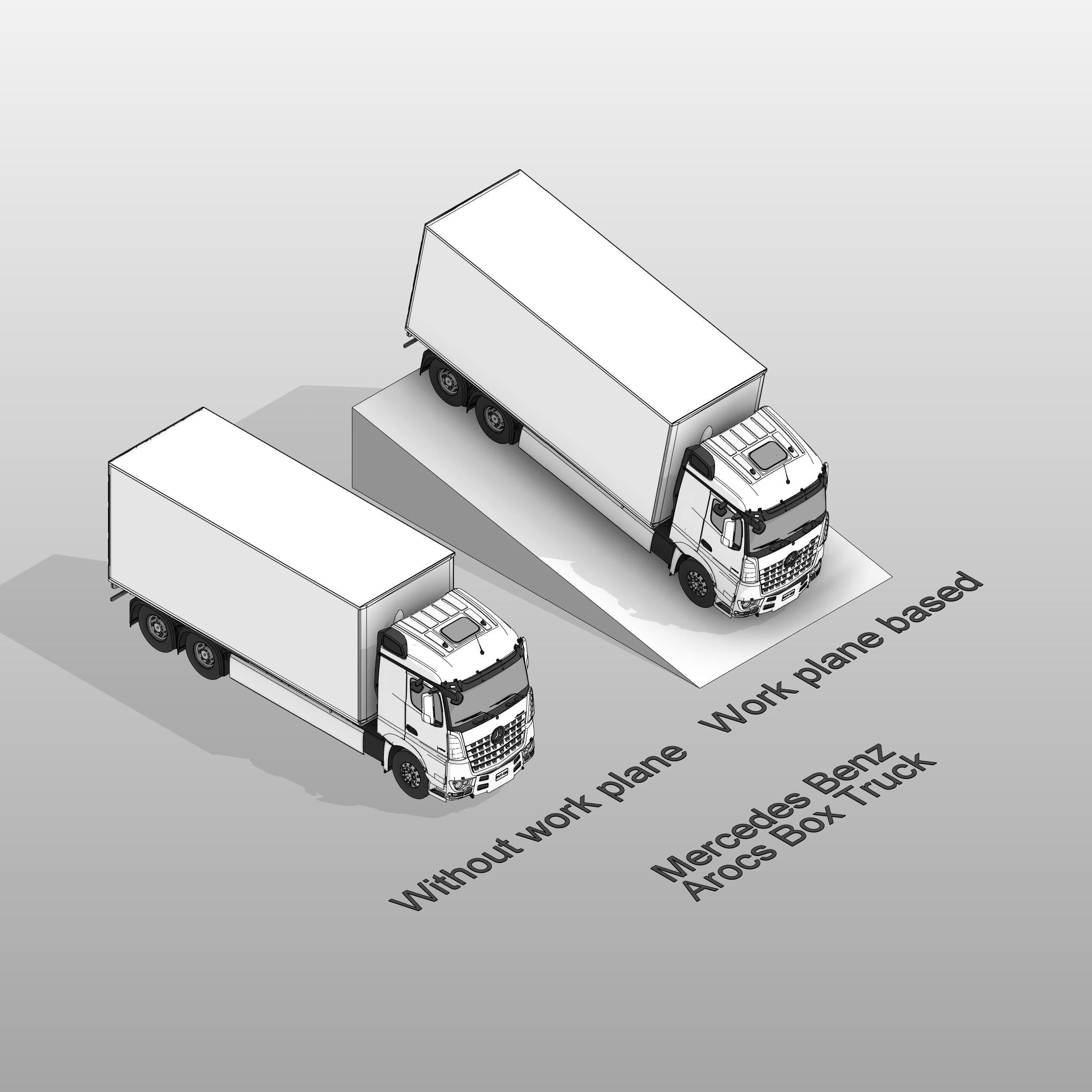 Mercedes Benz Arocs Box Truck revit family