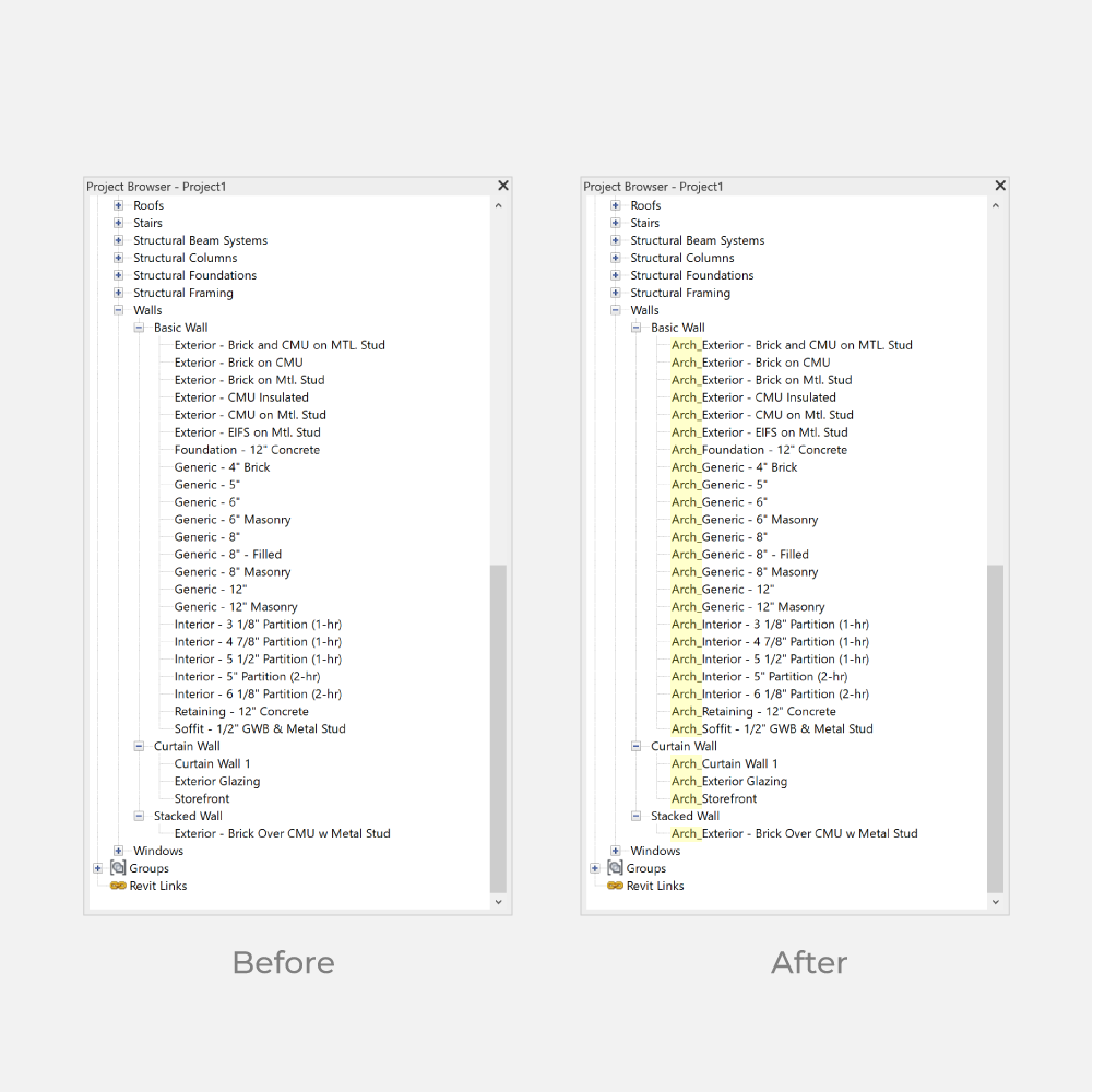 revit dynamo rename families 