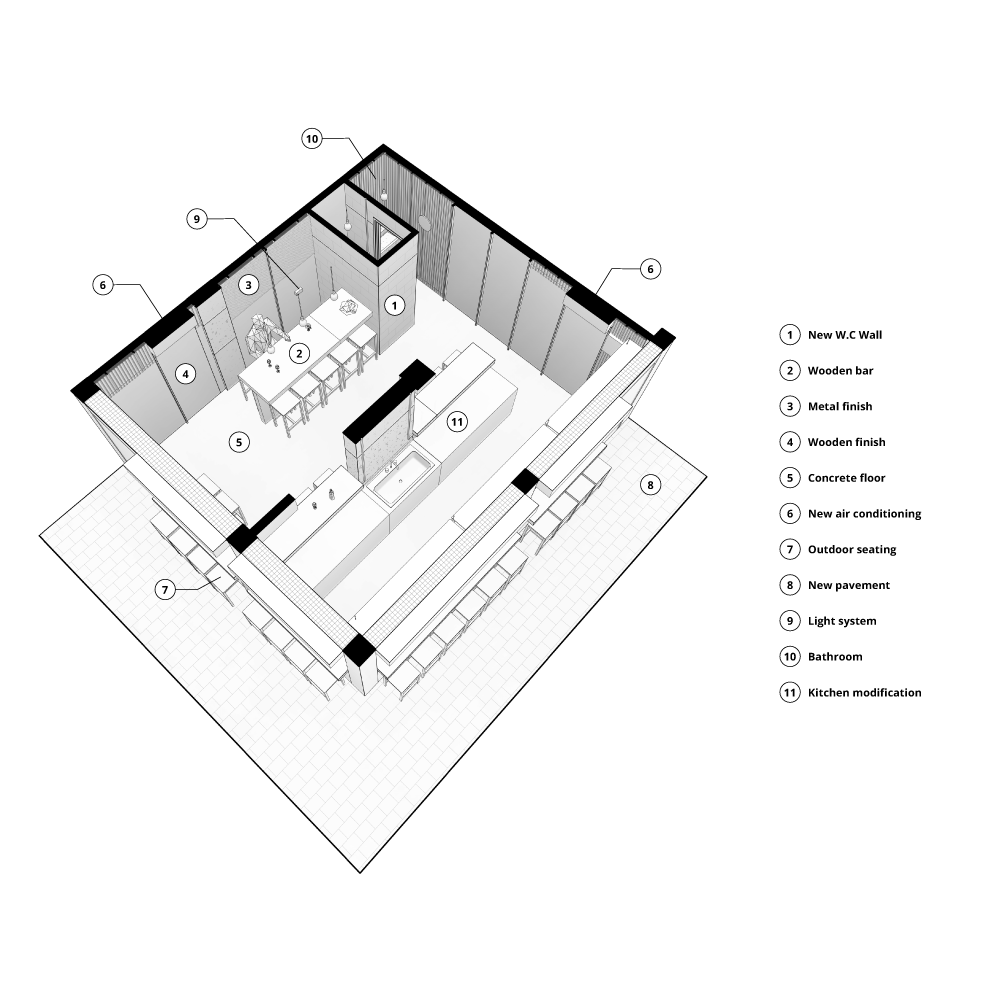 revit 2d families