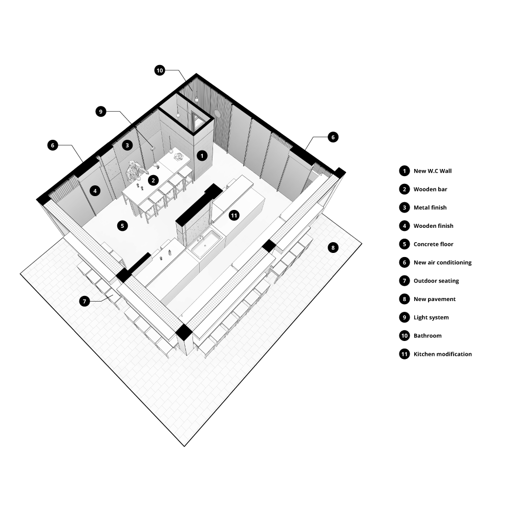 revit 2d families