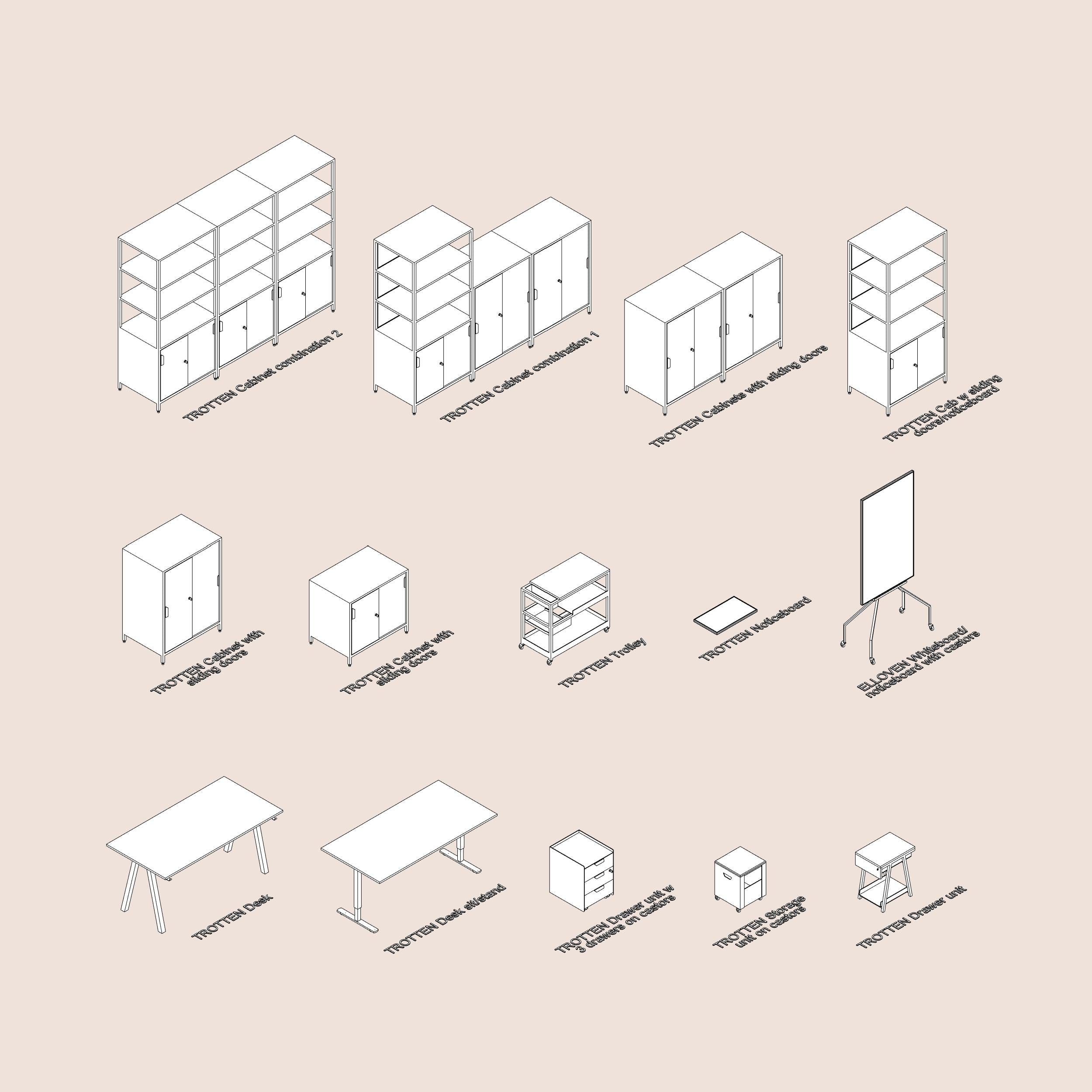 revit ikea trotten