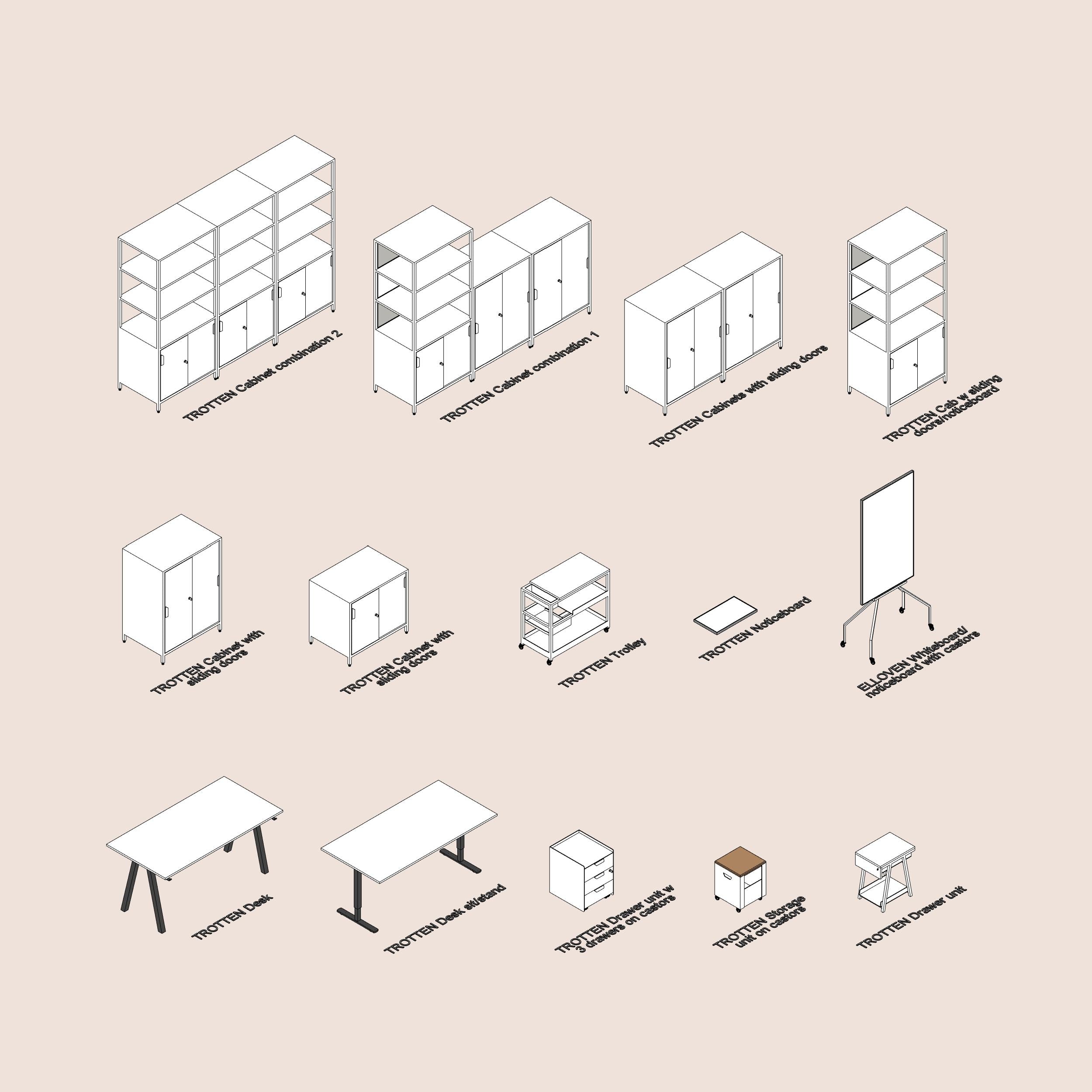 trotten ikea revit families