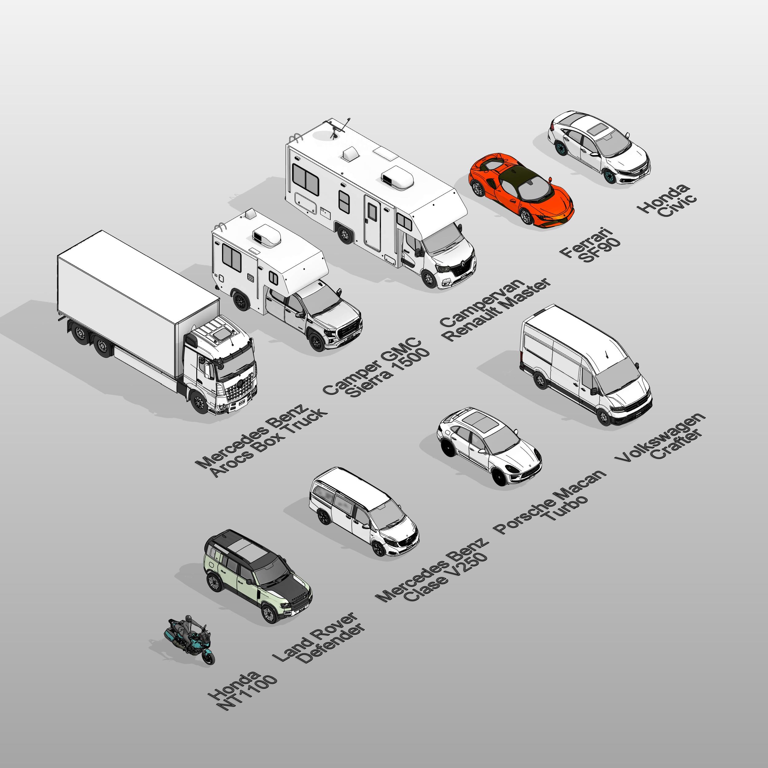 revit car families