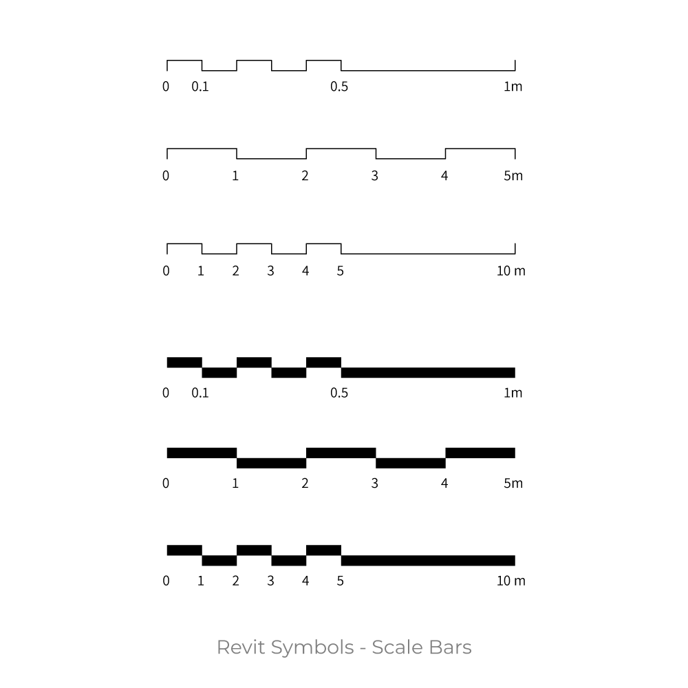 Revit 2D Scale Bar Family free download