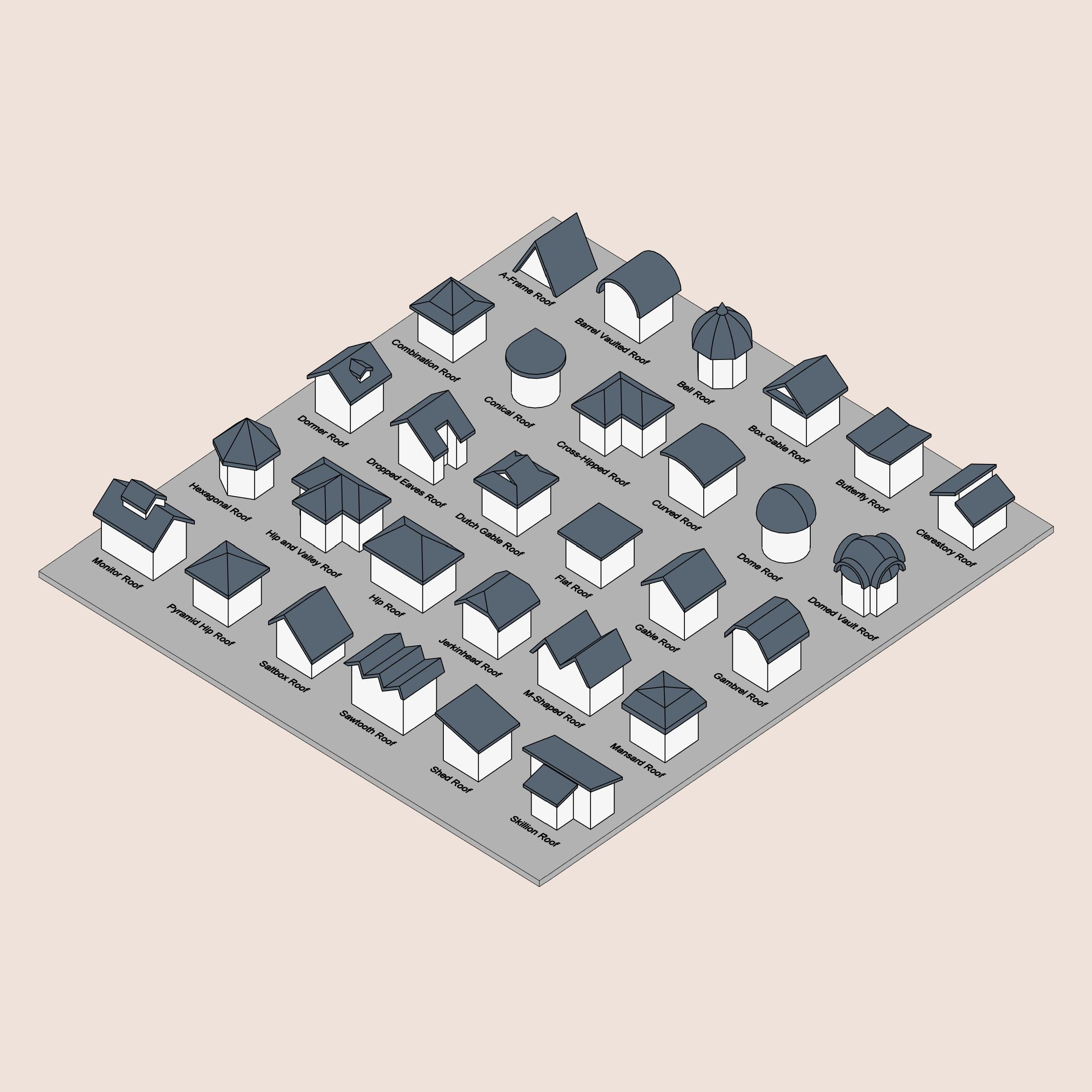revit roof types