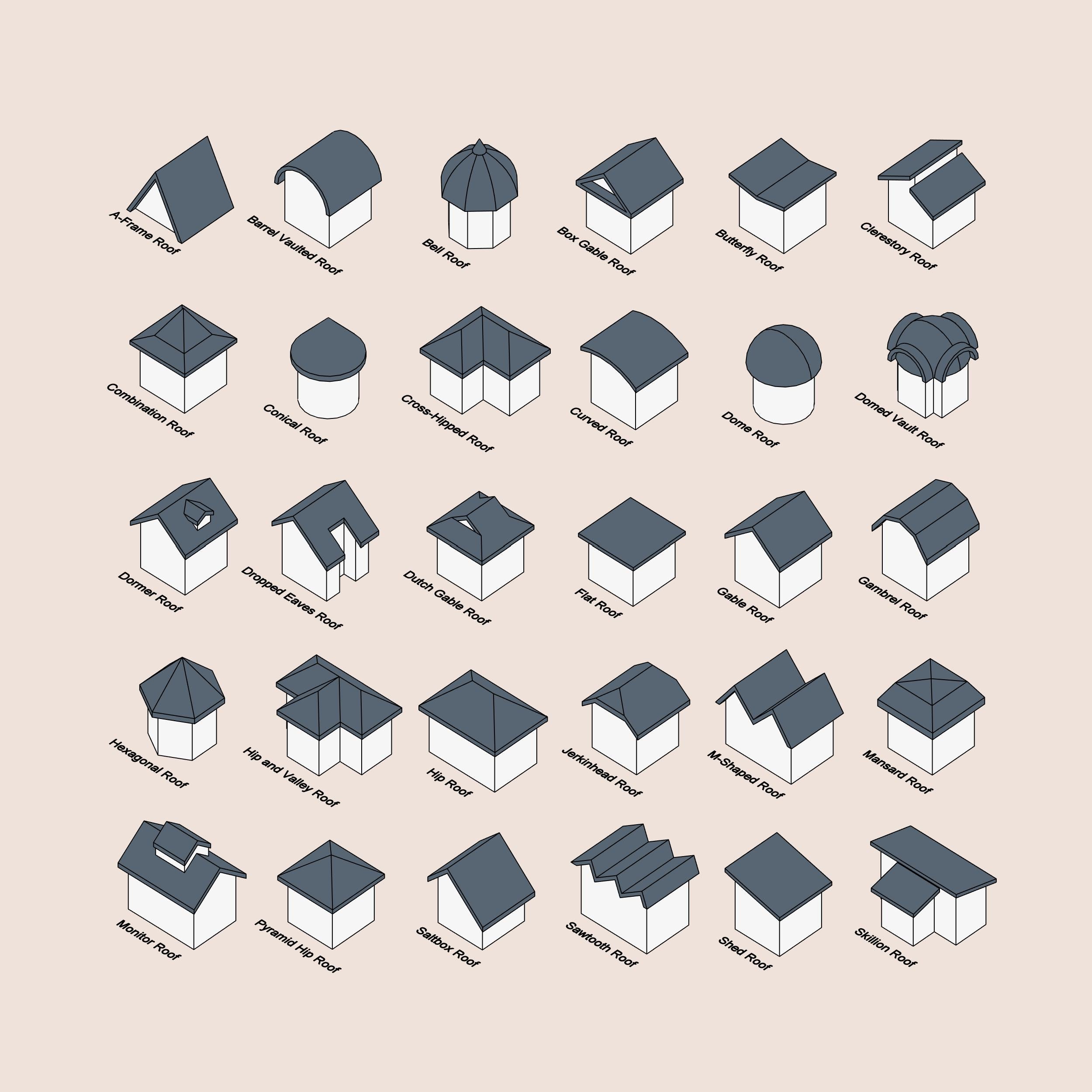 revit roofs 