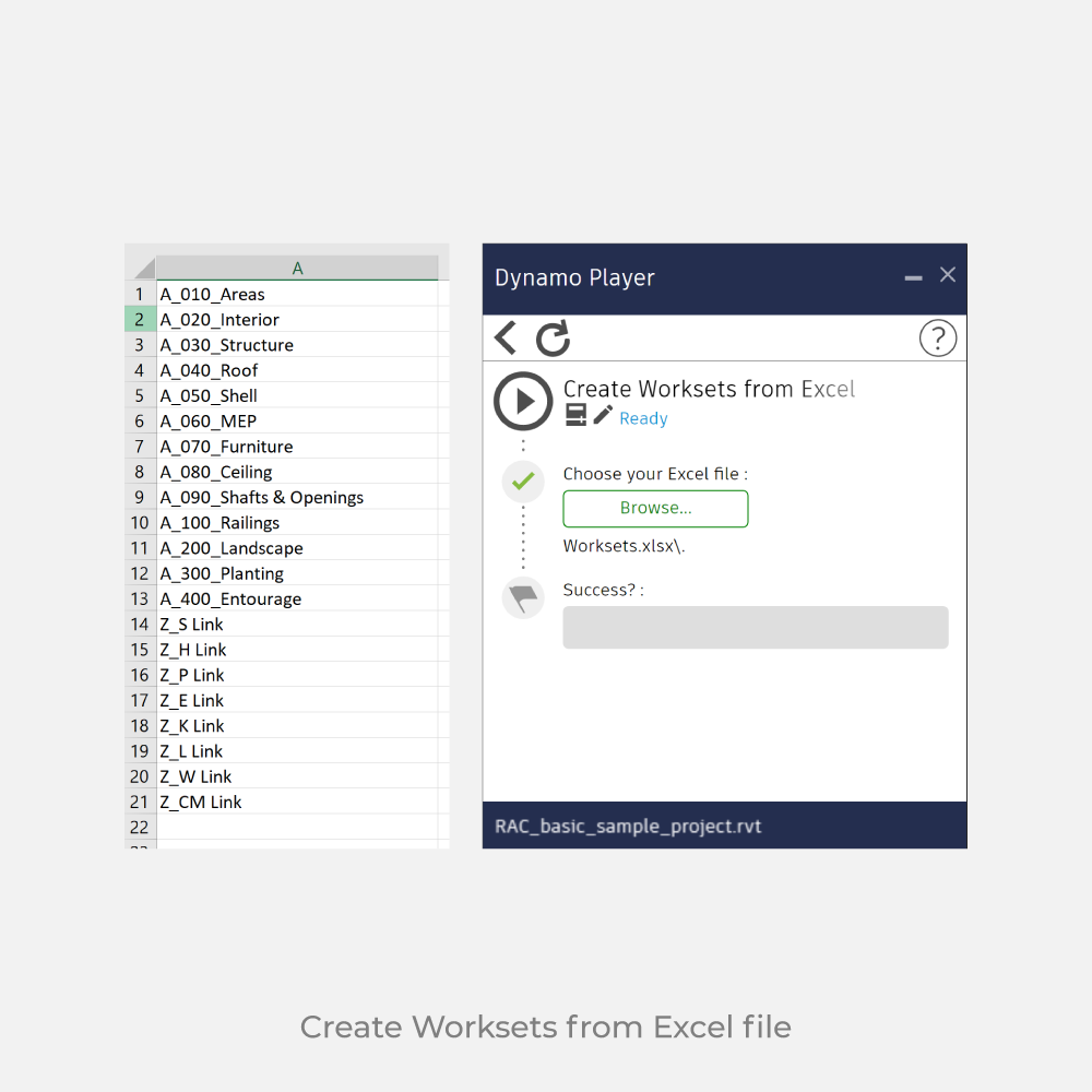 worksets from excel revit dynamo