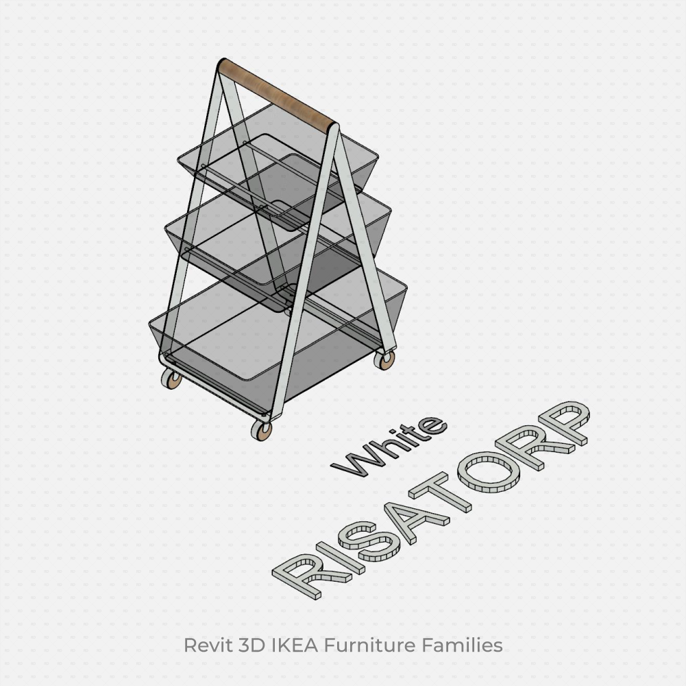 Revit Family of IKEA RISATORP Trolley