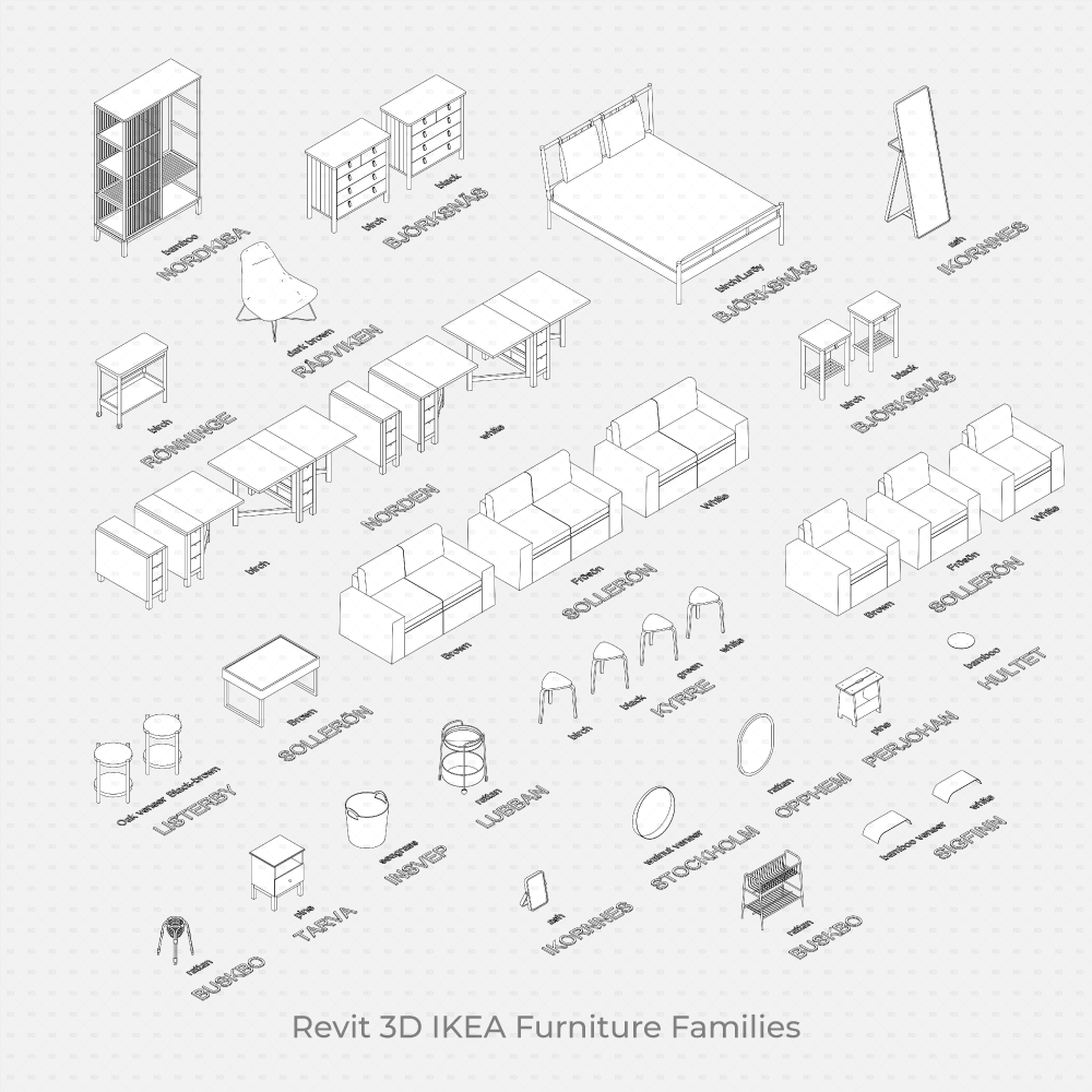 IKEA Revit 3D Boho Furniture Families download