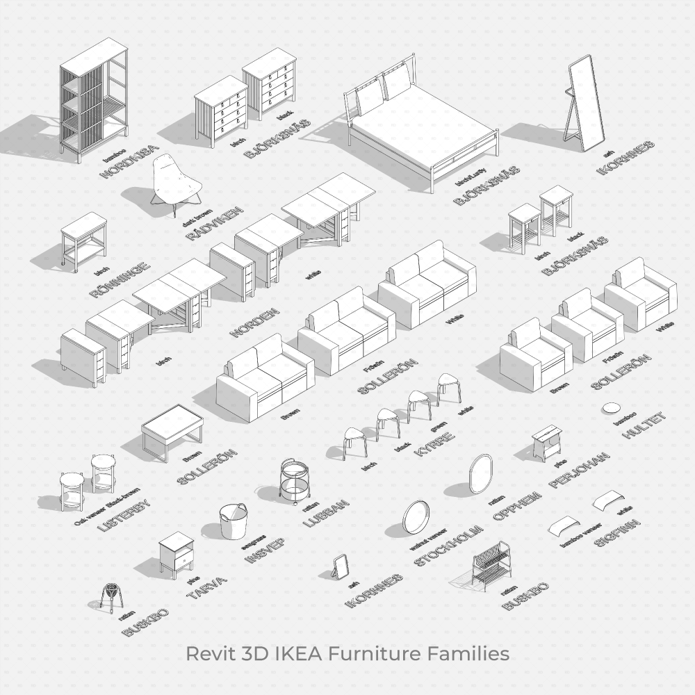 IKEA Revit 3D Boho Furniture Families download