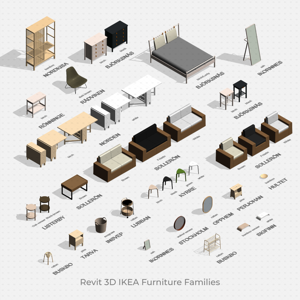 IKEA Revit 3D Boho Furniture Families download