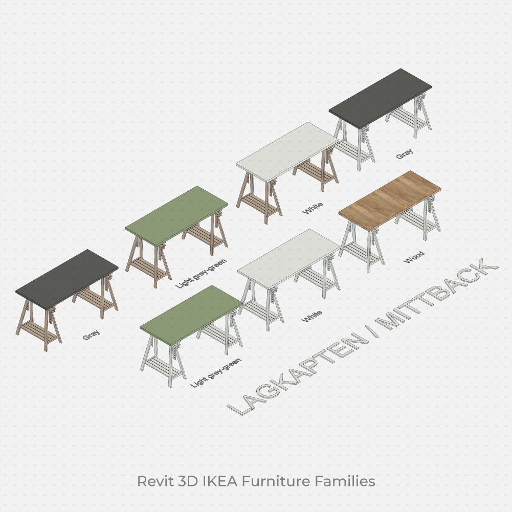 IKEA LAGKAPTEN / MITTBACK Desk revit model