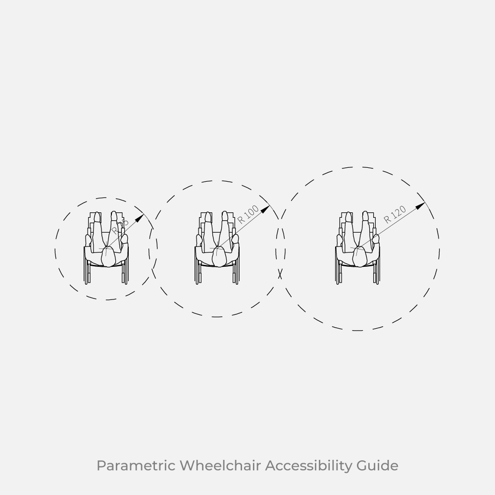 Revit 2D Wheelchair top view download detail item